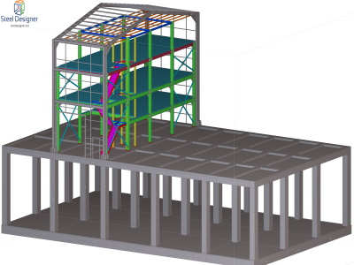 steel factory