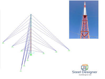 wind measurement tower